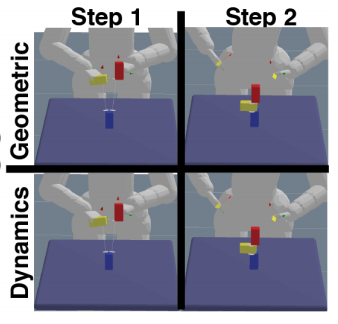 joint-planning